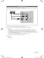 Предварительный просмотр 17 страницы Samsung HG40EC890 Installation Manual