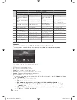 Предварительный просмотр 34 страницы Samsung HG40EC890 Installation Manual