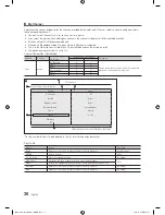 Предварительный просмотр 36 страницы Samsung HG40EC890 Installation Manual