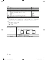 Предварительный просмотр 54 страницы Samsung HG40EC890 Installation Manual