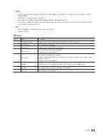 Preview for 41 page of Samsung HG40ED590 Installation Manual