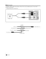 Предварительный просмотр 18 страницы Samsung HG40ED890U Installation Manual