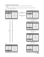 Предварительный просмотр 43 страницы Samsung HG40ED890U Installation Manual