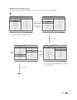 Предварительный просмотр 45 страницы Samsung HG40ED890U Installation Manual