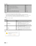 Предварительный просмотр 58 страницы Samsung HG40ED890U Installation Manual