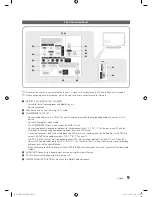 Предварительный просмотр 9 страницы Samsung HG40NA590 Installation Manual