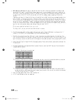 Preview for 18 page of Samsung HG40NA590 Installation Manual