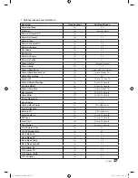 Preview for 27 page of Samsung HG40NA590 Installation Manual