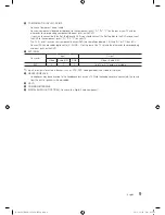 Preview for 9 page of Samsung HG40NA790 Installation Manual