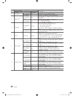 Preview for 20 page of Samsung HG40NA790 Installation Manual