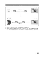 Preview for 11 page of Samsung HG40NB678FF Installation Manual