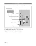 Preview for 14 page of Samsung HG40NB678FF Installation Manual