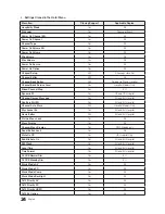 Preview for 24 page of Samsung HG40NB678FF Installation Manual