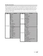 Preview for 27 page of Samsung HG40NB678FF Installation Manual