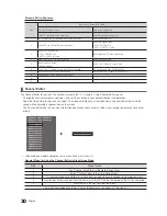 Preview for 30 page of Samsung HG40NB678FF Installation Manual