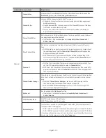 Preview for 25 page of Samsung HG43AJ670U Install Manual