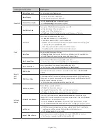 Preview for 26 page of Samsung HG43AJ670U Install Manual