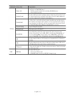 Preview for 28 page of Samsung HG43AJ670U Install Manual