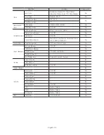 Preview for 35 page of Samsung HG43AJ670U Install Manual