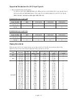 Preview for 50 page of Samsung HG43AJ670U Install Manual