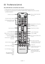 Preview for 15 page of Samsung HG43AJ690U Install Manual