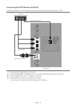 Предварительный просмотр 25 страницы Samsung HG43AJ690U Install Manual