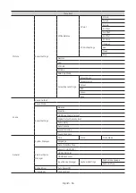 Preview for 46 page of Samsung HG43AJ690UB Install Manual