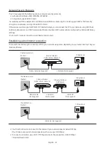 Preview for 22 page of Samsung HG43AJ692Y Install Manual