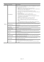 Preview for 37 page of Samsung HG43AT690U Install Manual