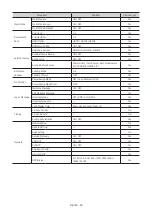 Preview for 46 page of Samsung HG43AT690U Install Manual