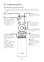 Предварительный просмотр 13 страницы Samsung HG43AU800A Install Manual