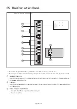 Предварительный просмотр 20 страницы Samsung HG43AU800A Install Manual