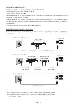 Предварительный просмотр 23 страницы Samsung HG43AU800A Install Manual