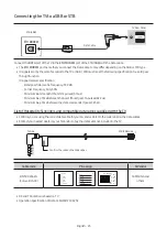 Предварительный просмотр 25 страницы Samsung HG43AU800A Install Manual