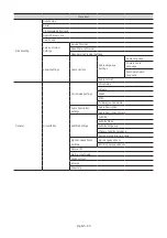 Preview for 40 page of Samsung HG43AU800AJ Install Manual