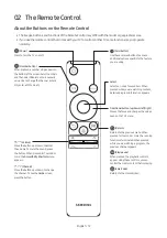 Preview for 12 page of Samsung HG43AU800N Install Manual