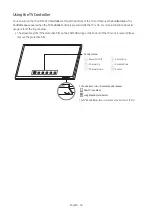 Preview for 18 page of Samsung HG43AU800N Install Manual