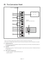 Preview for 19 page of Samsung HG43AU800N Install Manual