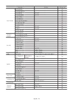 Preview for 33 page of Samsung HG43AU800N Install Manual