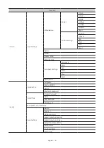 Preview for 35 page of Samsung HG43AU800N Install Manual