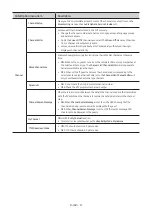 Preview for 27 page of Samsung HG43BU800A Install Manual