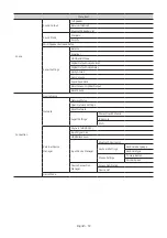 Preview for 39 page of Samsung HG43BU800A Install Manual