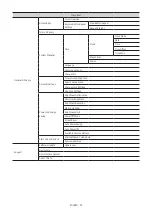 Preview for 41 page of Samsung HG43BU800A Install Manual