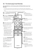 Предварительный просмотр 13 страницы Samsung HG43BU800E Install Manual