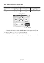 Предварительный просмотр 17 страницы Samsung HG43BU800E Install Manual