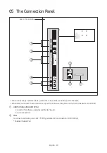 Предварительный просмотр 20 страницы Samsung HG43BU800E Install Manual