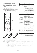 Предварительный просмотр 8 страницы Samsung HG43CU700 Series Install Manual