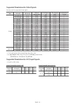 Preview for 26 page of Samsung HG43CU700 Series Install Manual