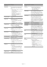 Preview for 14 page of Samsung HG43CU703N Install Manual