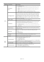 Preview for 32 page of Samsung HG43EJ670U Install Manual